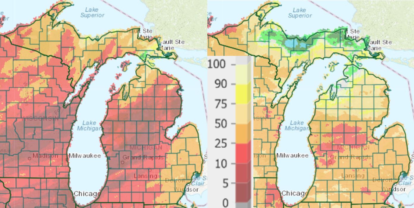 Temperature percentage of normal maps.